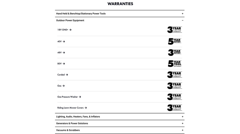 Picture showing different warranty coverage options for Ryobi Tools