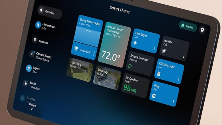 An Amazon Echo Show showing the weather and other parts of its menu.